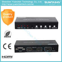 V1.4 HDMI 2X1 Multi-Viewer HDMI Switcher avec Pip
